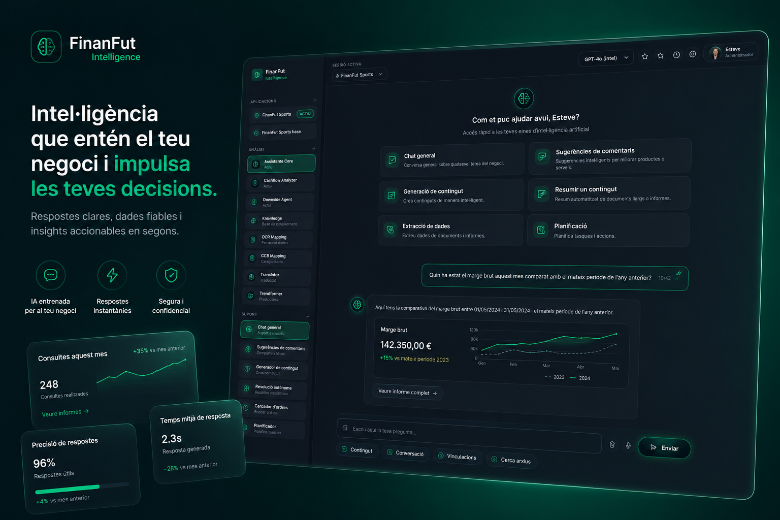 Vista de FinanFut Intelligence