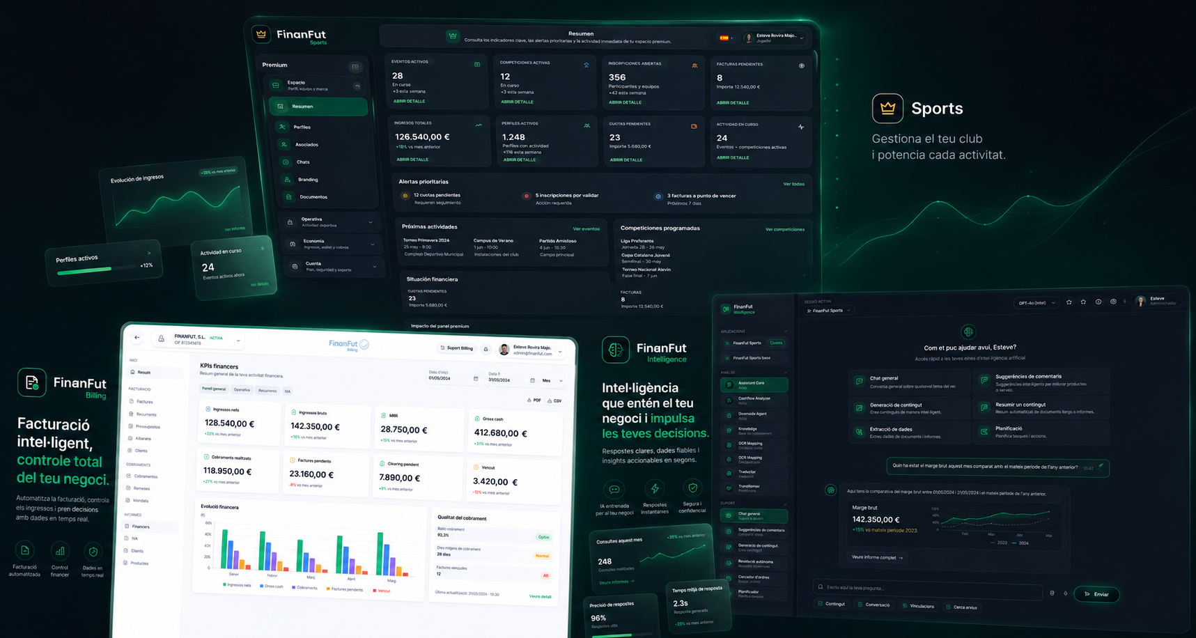 Mosaic de FinanFut Intelligence, Billing i Sports com a plataformes digitals connectades